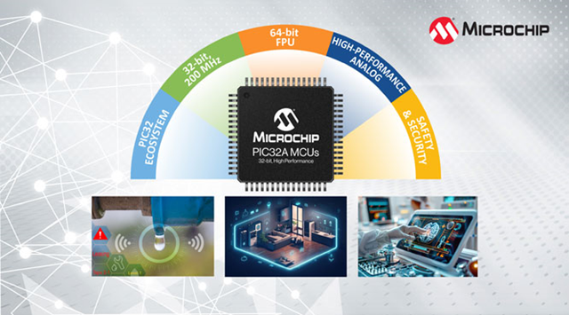 Microchip 推出集成高性能模擬外設的32位PIC32A單片機