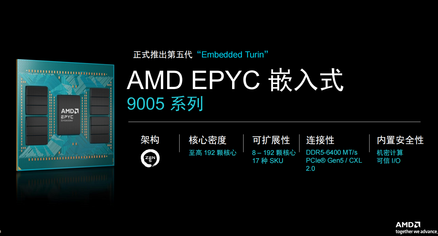 服務(wù)器級芯片進(jìn)軍嵌入式市場，AMD EPYC這顆處理器駕馭AI洪流